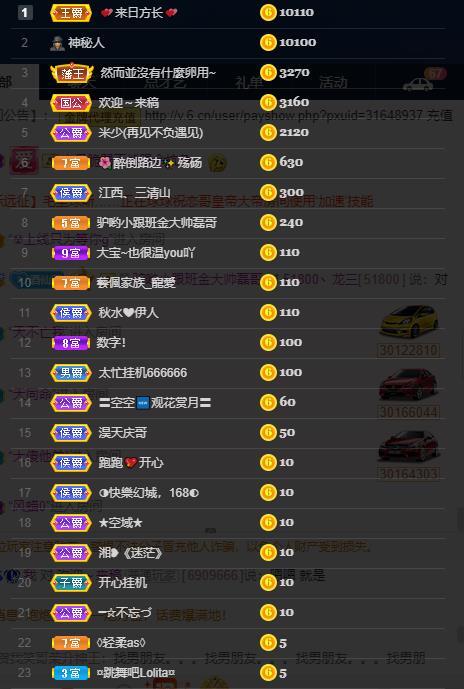 龙三暂休！的图片
