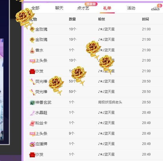 丑小鸭💞愿有一束光的图片