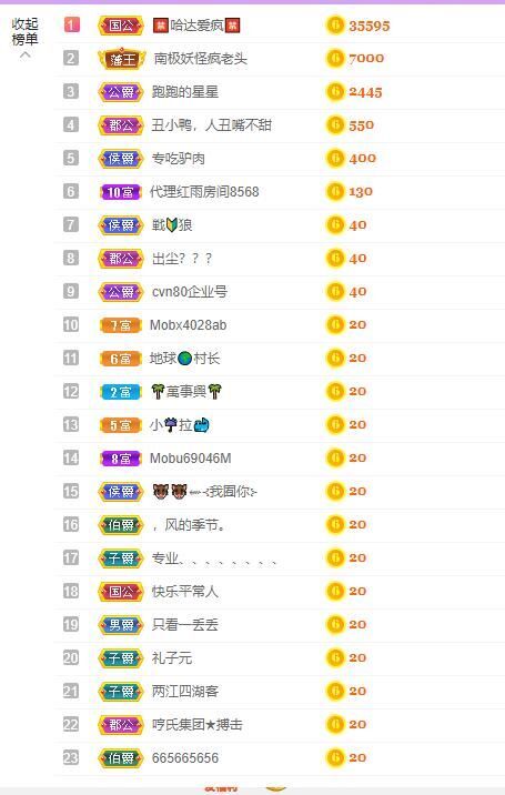 丑小鸭💞愿有一束光的图片