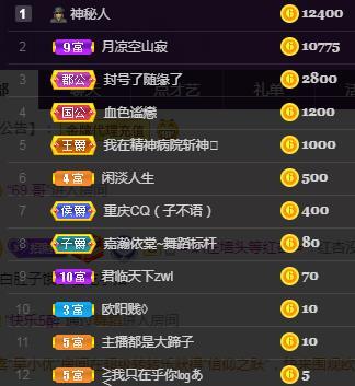 一字马~依棠的图片