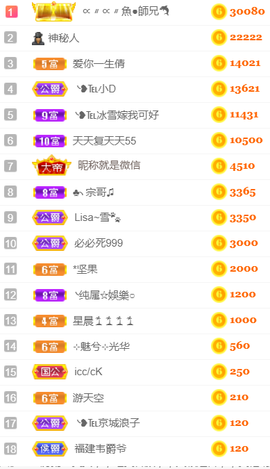 ╰❥℡冰雪每天40首主播照片