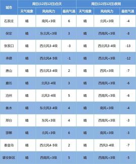 超持久“桑拿天”来了主播照片