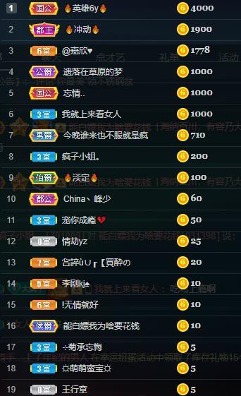 疯子小姐。的主播照片