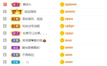 呆呆娜♥♥唱歌呐的图片