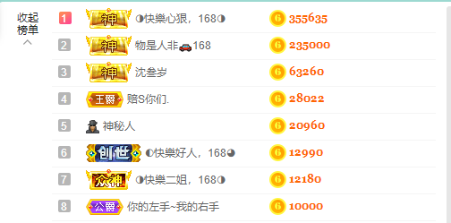 ◐惠主，2388◑的图片