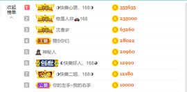 ◐惠主，2388◐的图片