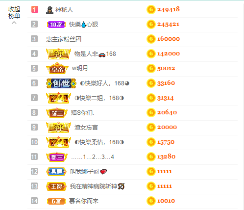 ◐惠主，2388◑的图片
