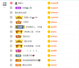 ◐惠主，2388◐的图片