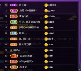 李可心❉一号满月主播照片