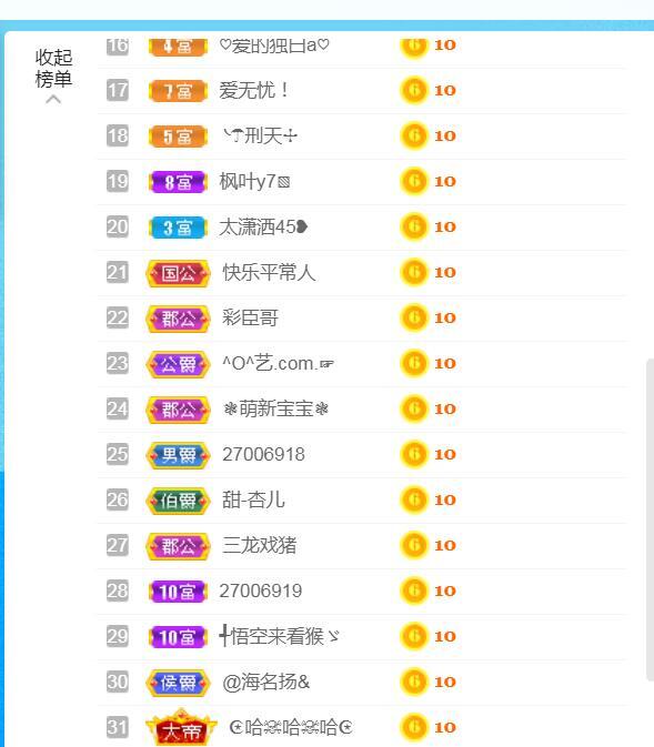 果果(平安好运)的图片