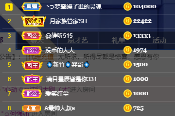 聆听~福妞儿的图片