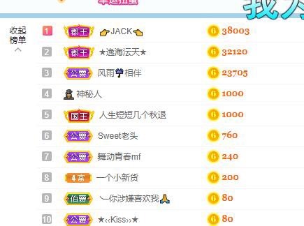 沄9冠感恩有你的图片