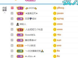 沄9冠感恩有你主播照片