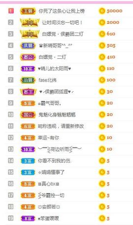 👑䒕暖宝好运旺旺旺主播照片
