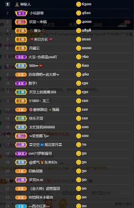龙三暂休！主播照片