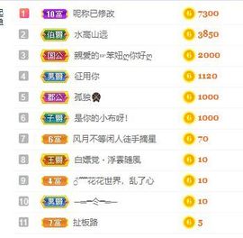 一树梨花压海唐同学☞主播照片