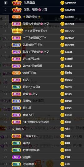 唯爱🌺小艾主播照片