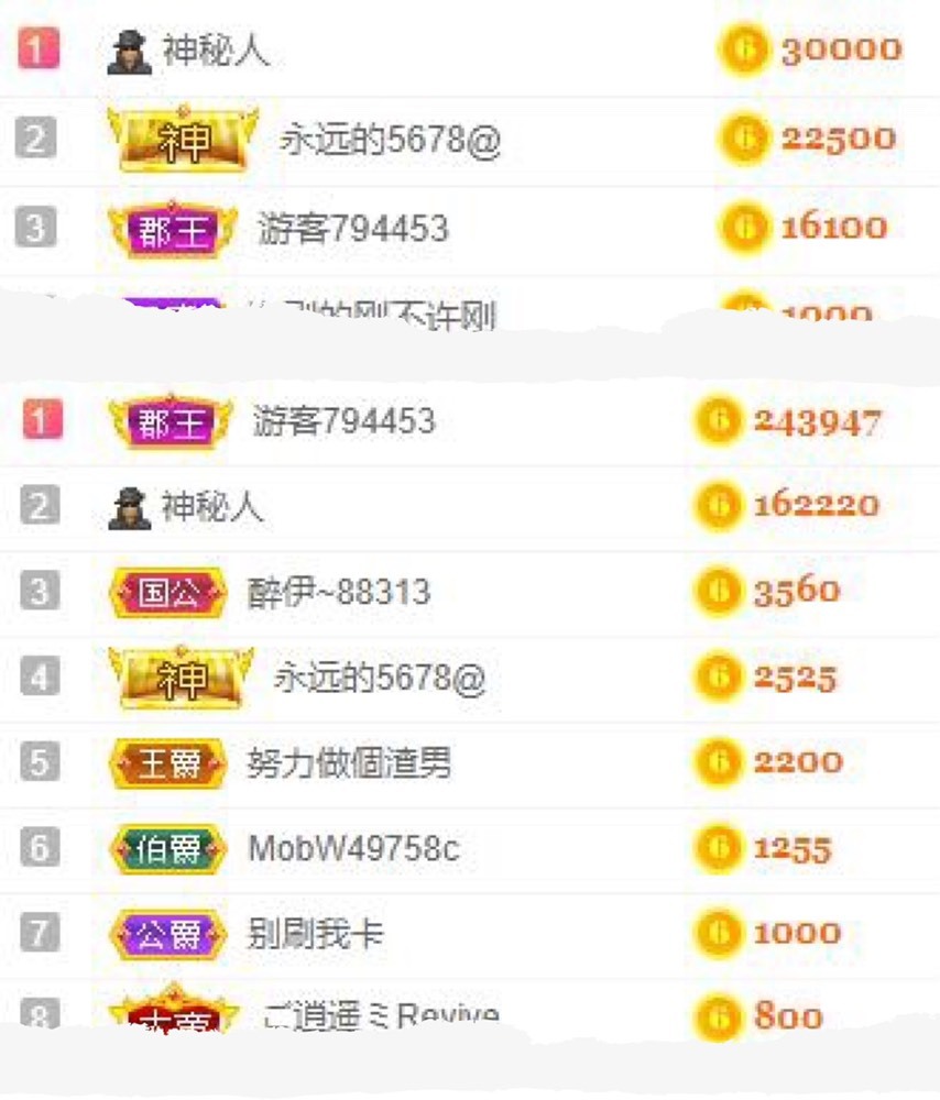 娜扎🧸休1天哦的图片