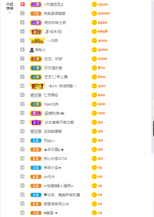 依芝の求心软的神！的图片