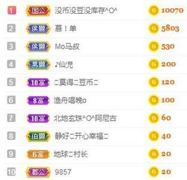 仙仙贺我鱼升帝圣主播照片
