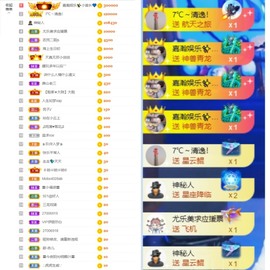 大脸.贺爱哥创世神帝的图片