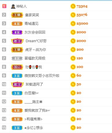 木子不姓李吖的图片