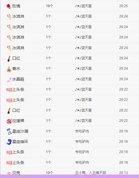 丑小鸭💞愿有一束光的图片