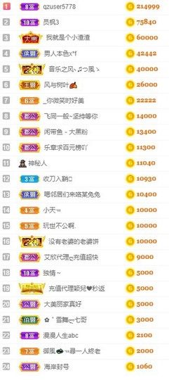 林晓晓🌸主播照片