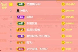 林晓晓.主播照片