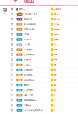你的霖妹妹啊主播照片