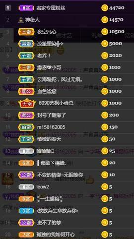 一字马~依棠主播照片