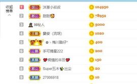 小甜贪财好色💕的图片