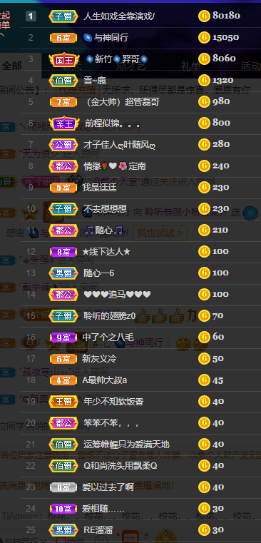 聆听~福妞儿的图片