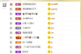🔥！！！！主播照片