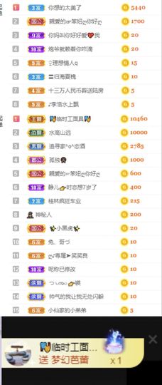 一树梨花压海唐同学☞主播照片