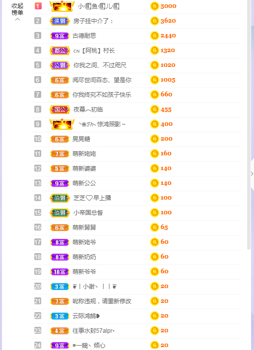 依芝の7月求善待的图片