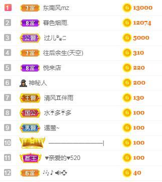 冰凌吖~的图片