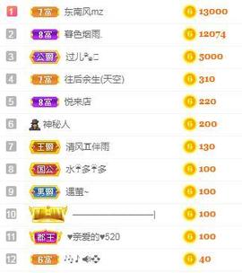 冰贺粉丝哥中华哥晋升的图片