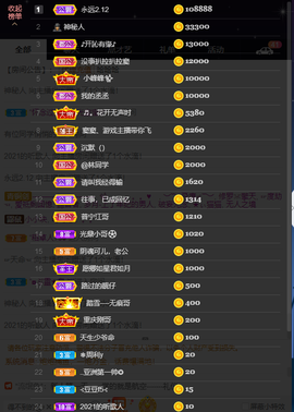 窦窦，家里有事休息了主播照片