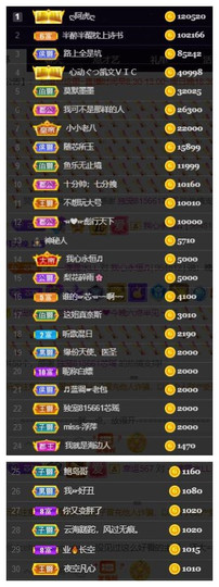 芯瑶❤️爱唱歌～主播照片