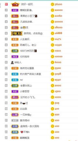 果果新号搜68073主播照片