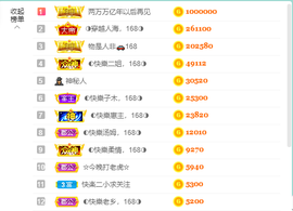 ◐惠主，2388◐的图片