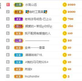 一树梨花压海唐同学☞主播照片
