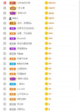 小蛋挞休～主播照片