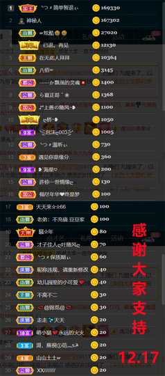 ︶薀昕晚上播会ぃ的图片