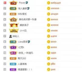Libra恩诺🐬的图片