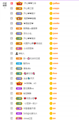 开心❤️❤️果主播照片