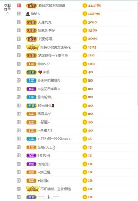 退网了，谢谢大家关心主播照片
