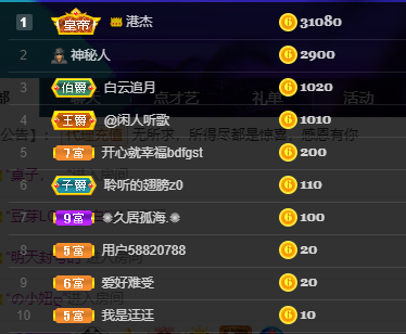 聆听~福妞儿的图片