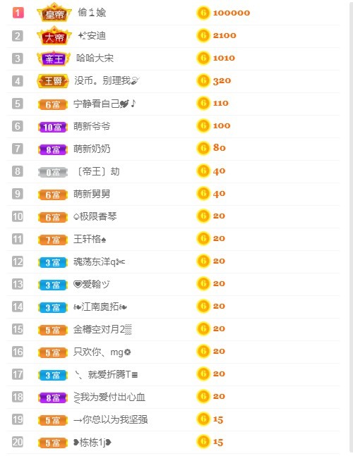 小蛋挞休～的图片